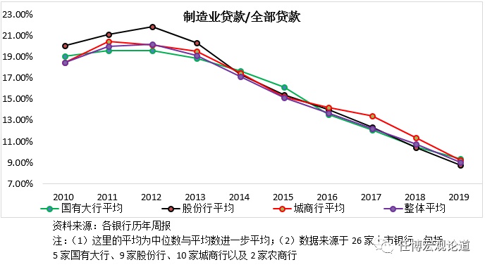 附近銀行貸款(附近辦貸款)? (http://www.771378.com/) 知識問答 第2張