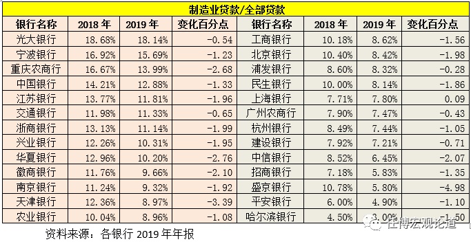 附近銀行貸款(附近辦貸款)? (http://www.771378.com/) 知識問答 第3張
