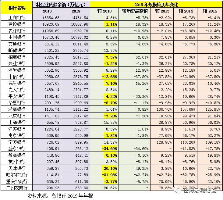 附近銀行貸款(附近辦貸款)? (http://www.771378.com/) 知識問答 第4張