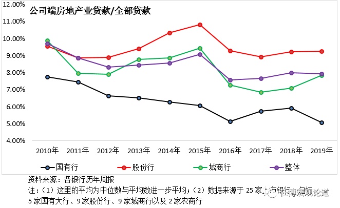 附近銀行貸款(附近辦貸款)? (http://www.771378.com/) 知識問答 第6張