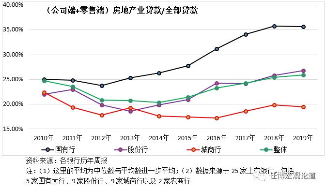附近銀行貸款(附近辦貸款)? (http://www.771378.com/) 知識問答 第7張
