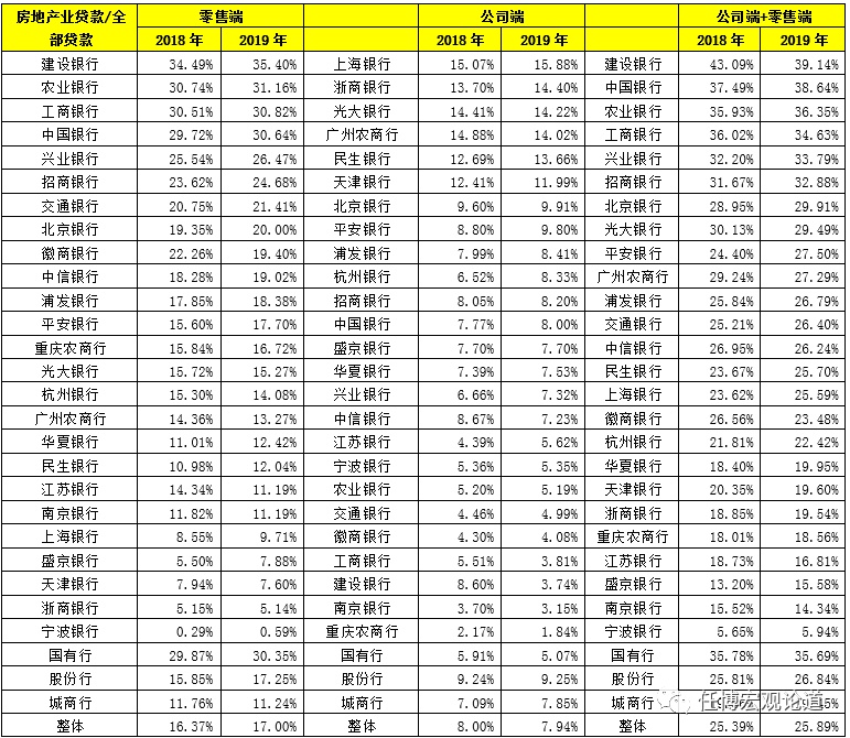 附近銀行貸款(附近辦貸款)? (http://www.771378.com/) 知識問答 第8張