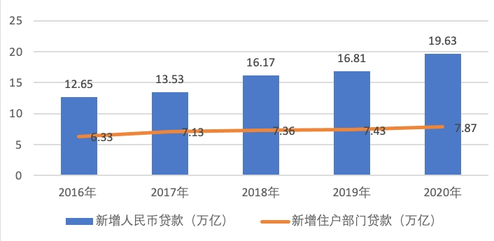 附近銀行貸款(附近辦貸款)? (http://www.771378.com/) 知識問答 第8張