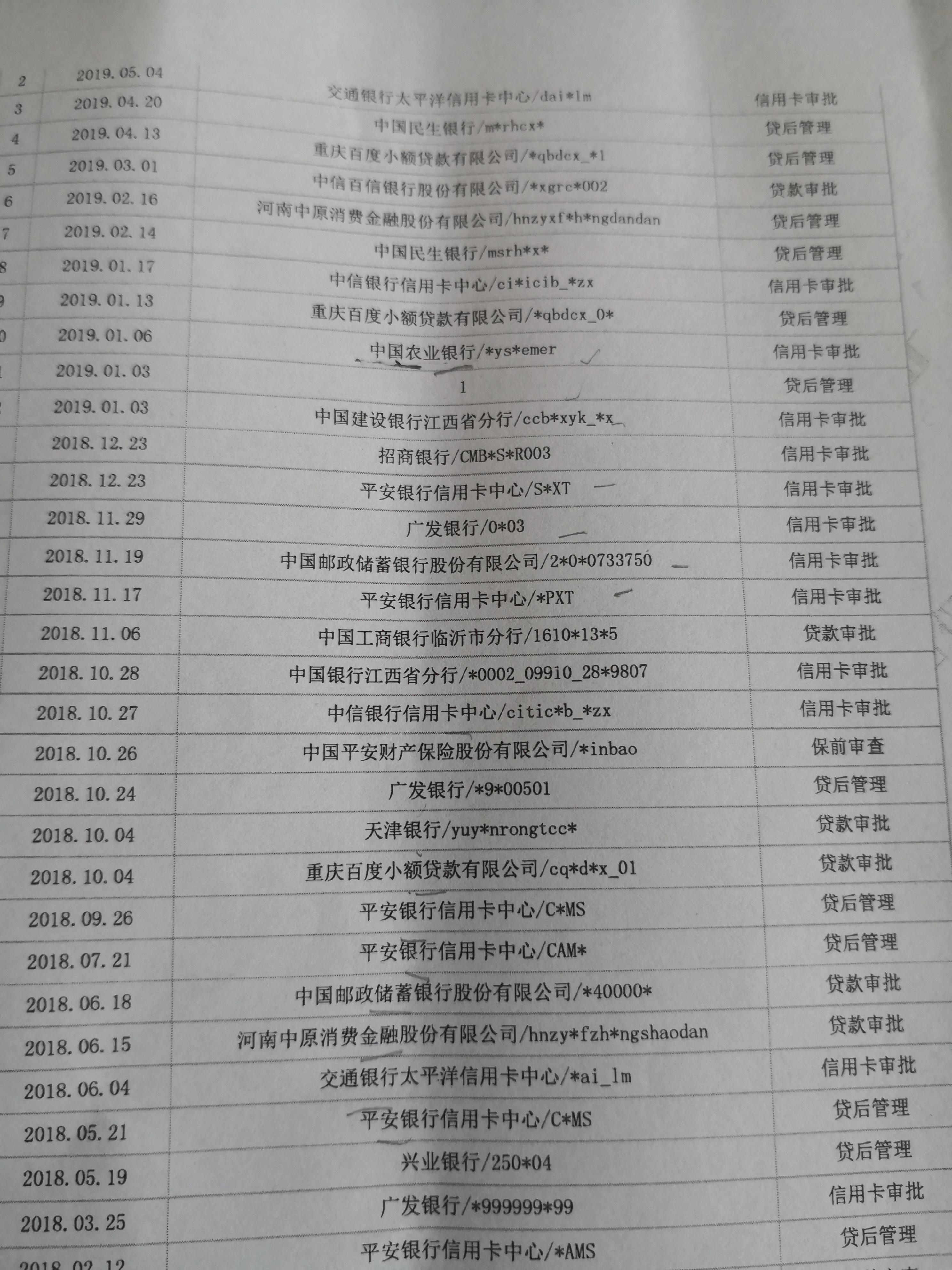 黑戶在銀行可以貸款嗎(貸款銀行黑戶可以申請嗎)? (http://www.771378.com/) 知識問答 第3張