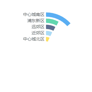 花橋車貸(花橋汽車城)? (http://www.771378.com/) 知識問答 第8張