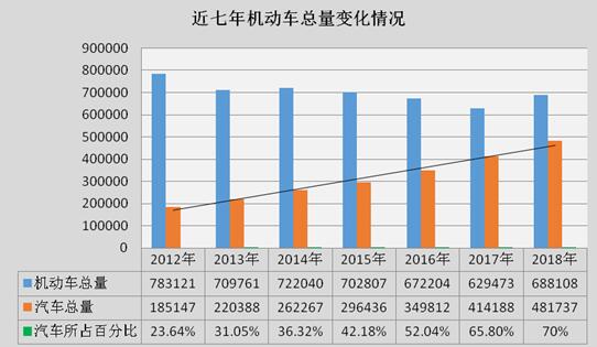 監利縣二手車抵押貸款公司(湖北二手抵押車)? (http://www.771378.com/) 知識問答 第2張