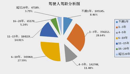 監利縣二手車抵押貸款公司(湖北二手抵押車)? (http://www.771378.com/) 知識問答 第11張