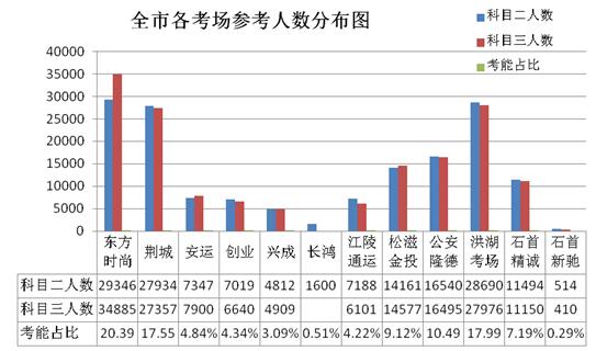 監利縣二手車抵押貸款公司(湖北二手抵押車)? (http://www.771378.com/) 知識問答 第12張