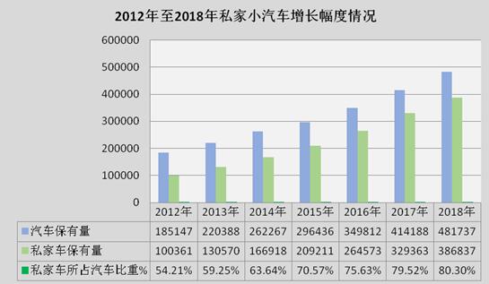 監利縣二手車抵押貸款公司(湖北二手抵押車)? (http://www.771378.com/) 知識問答 第3張