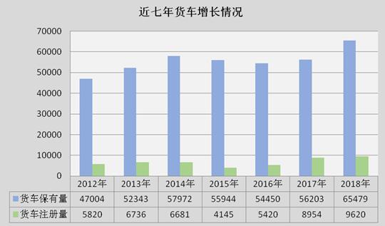 監利縣二手車抵押貸款公司(湖北二手抵押車)? (http://www.771378.com/) 知識問答 第4張