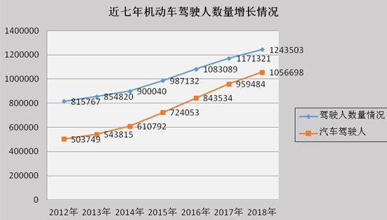 監利縣二手車抵押貸款公司(湖北二手抵押車)? (http://www.771378.com/) 知識問答 第8張