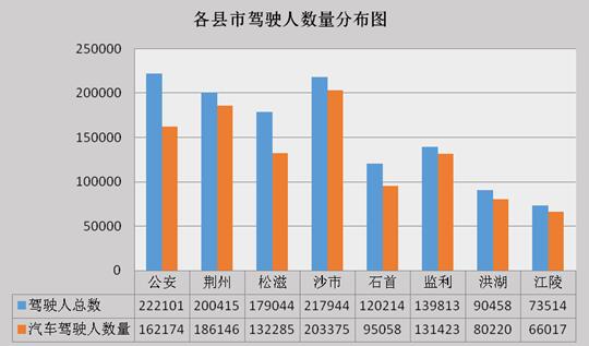 監利縣二手車抵押貸款公司(湖北二手抵押車)? (http://www.771378.com/) 知識問答 第9張