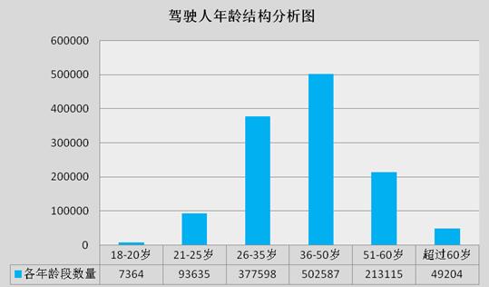 監利縣二手車抵押貸款公司(湖北二手抵押車)? (http://www.771378.com/) 知識問答 第10張