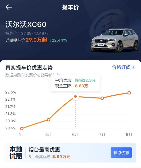 老車貸款(貸款的車)? (http://www.771378.com/) 知識(shí)問答 第11張