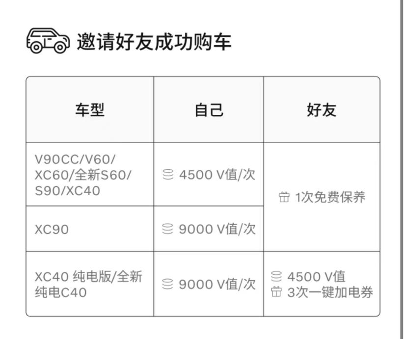老車貸款(貸款的車)? (http://www.771378.com/) 知識(shí)問答 第12張