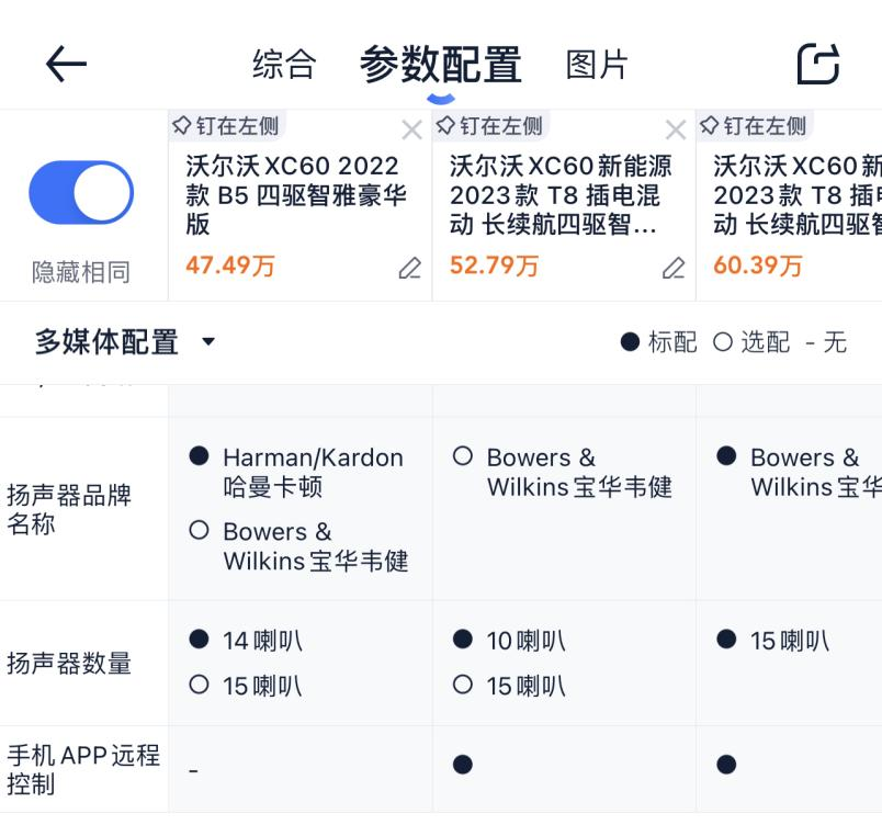 老車貸款(貸款的車)? (http://www.771378.com/) 知識(shí)問答 第16張