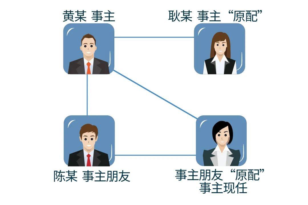 閔行區那里有車子抵押貸款的(上海汽車抵押貸)? (http://www.771378.com/) 知識問答 第2張