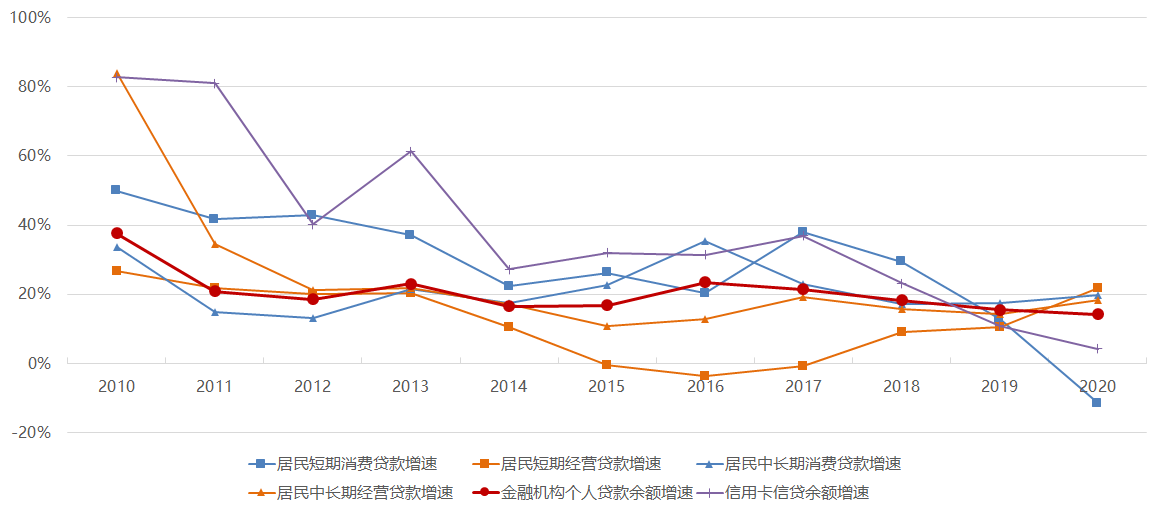 昆山按揭車抵押(昆山按揭車抵押貸款)? (http://www.771378.com/) 知識問答 第2張