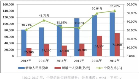 哪個銀行有車抵貸業務(銀行抵押車貸款怎么貸利息多少)? (http://www.771378.com/) 知識問答 第2張