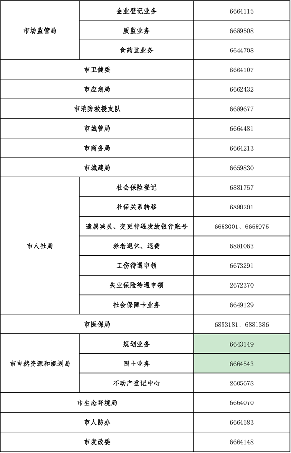 哪里可以辦理貸款業(yè)務(wù)(貸款辦理業(yè)務(wù)可以代辦嗎)? (http://www.771378.com/) 知識(shí)問答 第2張