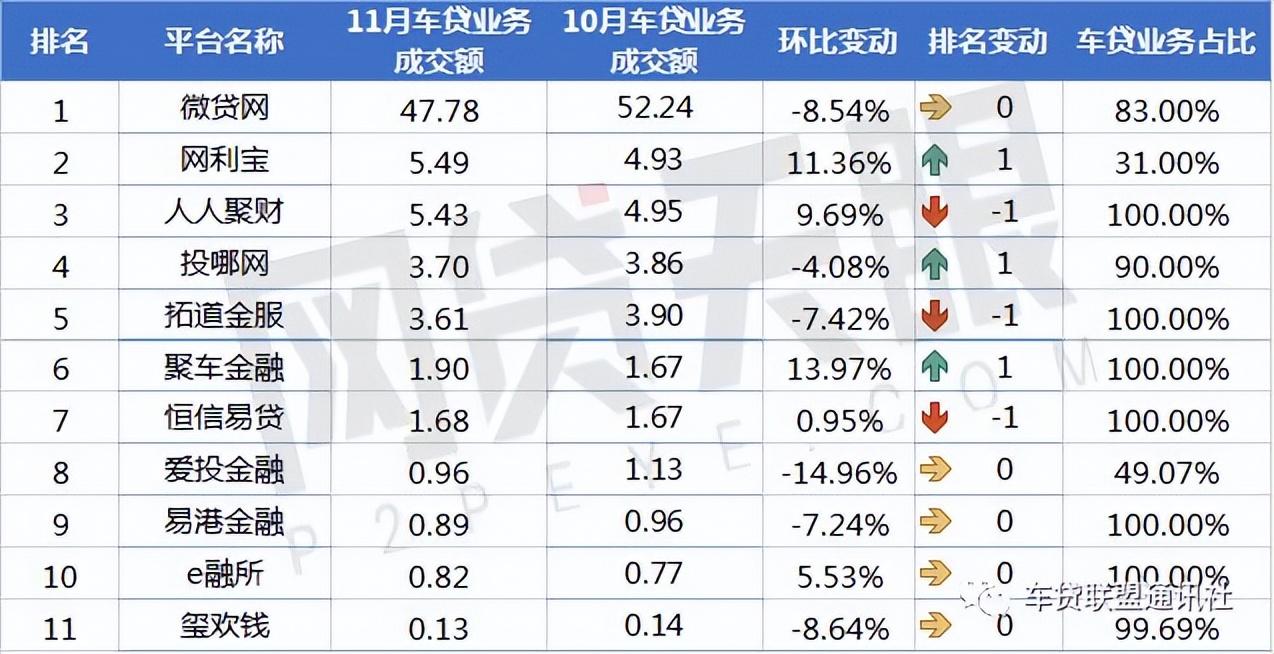 平安車抵貸申請條件(平安車抵貸產品大綱)? (http://www.771378.com/) 知識問答 第5張