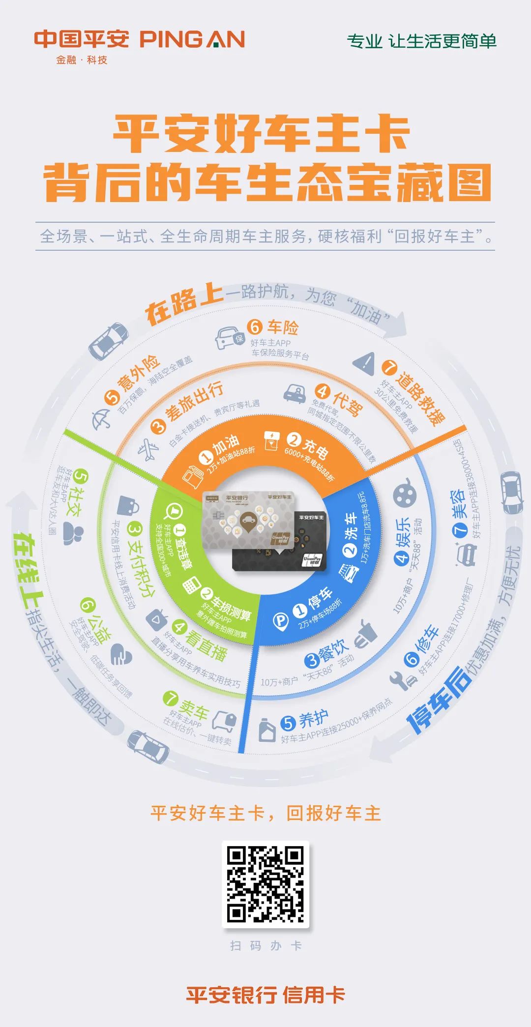 平安車主貸app下載(平安車主貸有人用過嗎)? (http://www.771378.com/) 知識問答 第1張