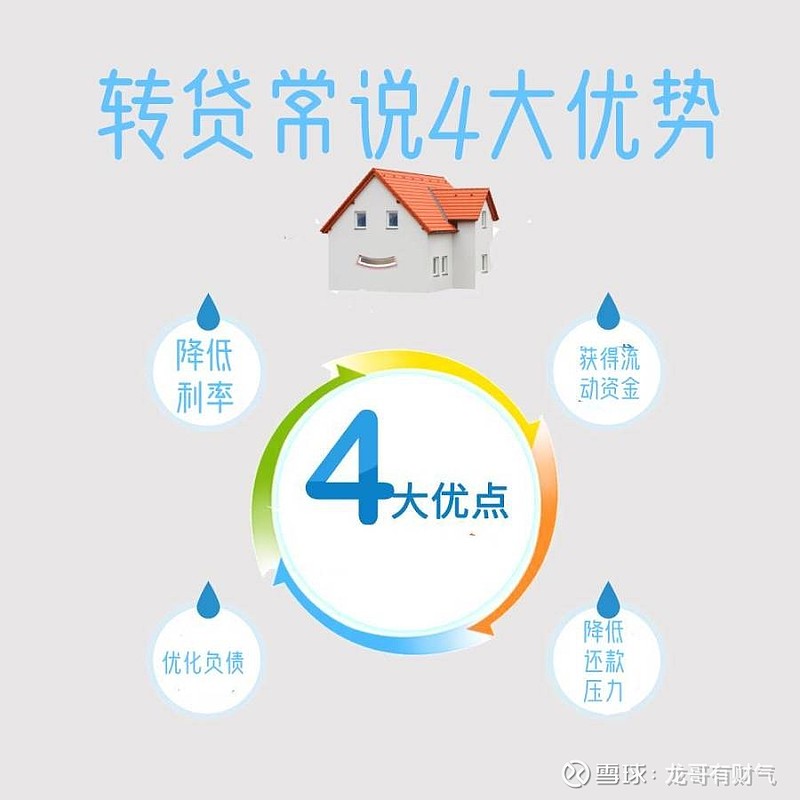 浦東車抵押貸(浦東押車貸款)? (http://www.771378.com/) 知識問答 第3張