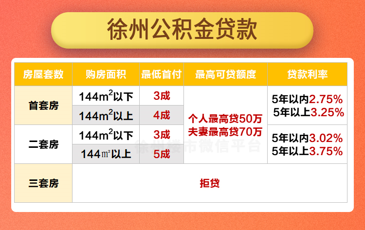 汽車抵押個人貸款常熟(常熟按揭車抵押貸款)? (http://www.771378.com/) 知識問答 第2張
