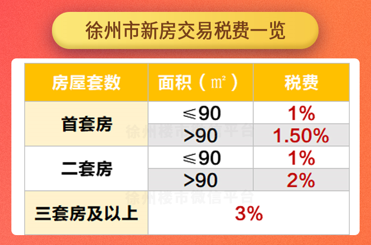 汽車抵押個人貸款常熟(常熟按揭車抵押貸款)? (http://www.771378.com/) 知識問答 第5張