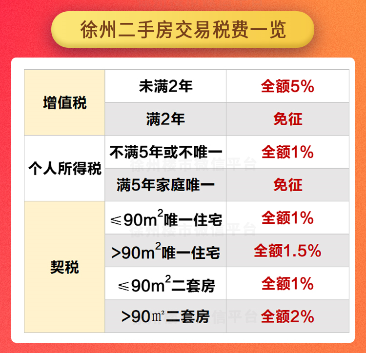 汽車抵押個人貸款常熟(常熟按揭車抵押貸款)? (http://www.771378.com/) 知識問答 第6張