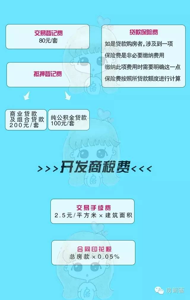 上海車抵貸(上海車抵貸)? (http://www.771378.com/) 知識問答 第3張
