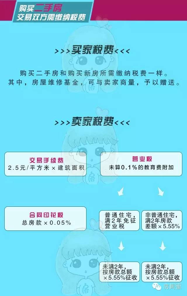 上海車抵貸(上海車抵貸)? (http://www.771378.com/) 知識問答 第4張