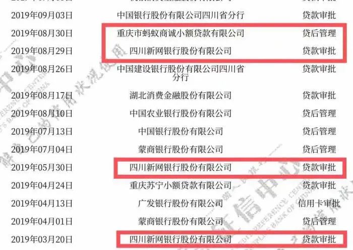 車抵貸哪家好%20不看征信(征信花車輛抵押貸款)? (http://www.771378.com/) 知識問答 第2張