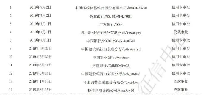 車抵貸哪家好%20不看征信(征信花車輛抵押貸款)? (http://www.771378.com/) 知識問答 第3張
