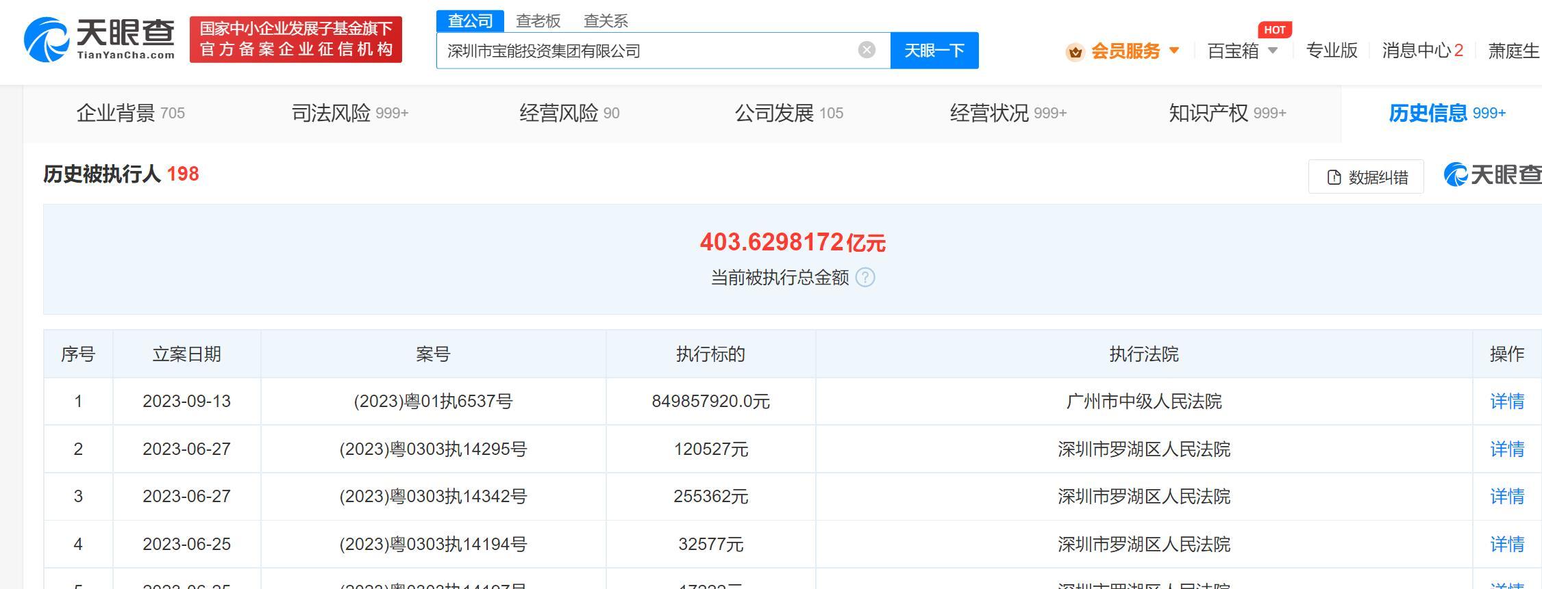 上海貸款公司保下款(上海貸款擔保公司有哪些)? (http://www.771378.com/) 知識問答 第4張