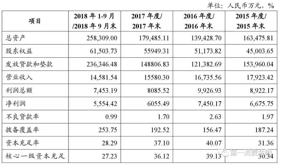 貸款平臺哪個好下款(貸款下款平臺好下款嗎)? (http://www.771378.com/) 知識問答 第2張