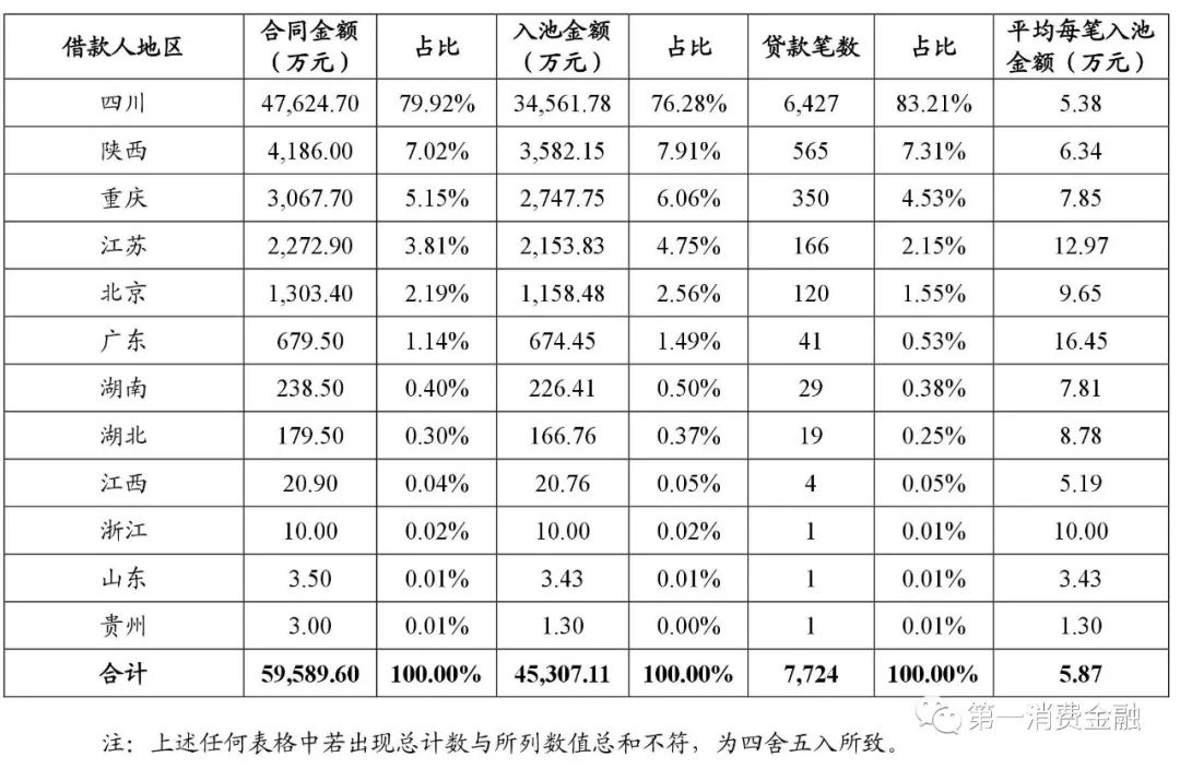 貸款平臺哪個好下款(貸款下款平臺好下款嗎)? (http://www.771378.com/) 知識問答 第13張