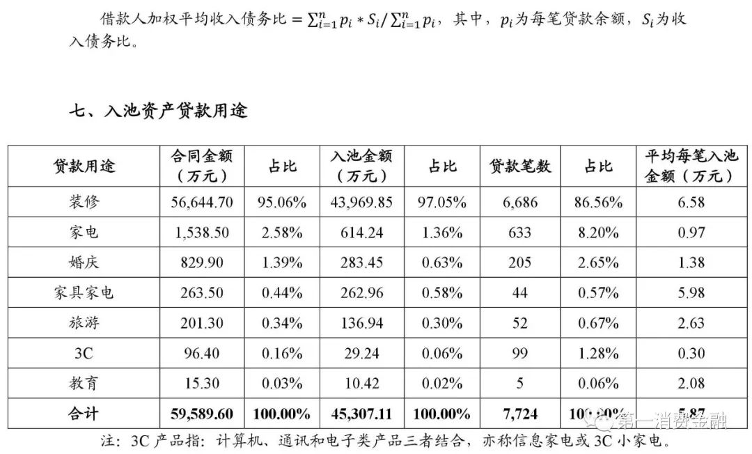 貸款平臺哪個好下款(貸款下款平臺好下款嗎)? (http://www.771378.com/) 知識問答 第8張