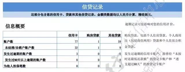 征信花了有汽車怎么抵押貸款(征信花車輛抵押貸款)? (http://www.771378.com/) 知識問答 第2張