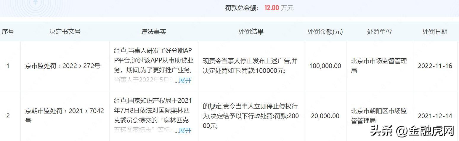 不看負債的大額貸款五萬以上(負債大額貸款以上看負債率嗎)? (http://www.771378.com/) 知識問答 第1張