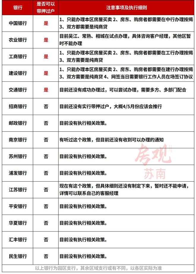 常熟辦理車抵貸的地方(常熟全國車貸)? (http://www.771378.com/) 知識問答 第5張
