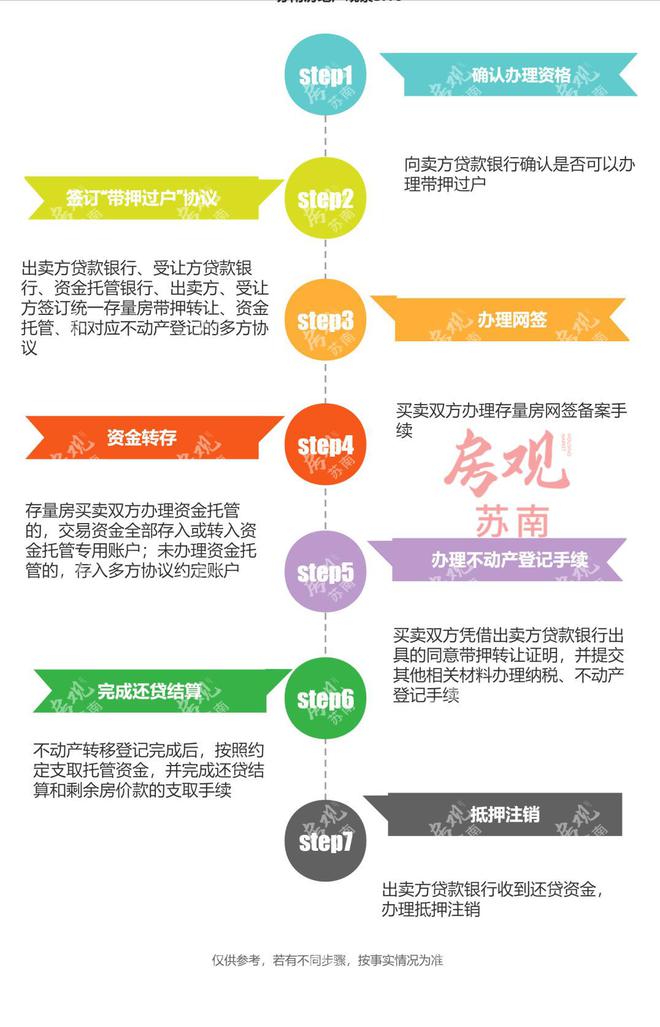 常熟辦理車抵貸的地方(常熟全國車貸)? (http://www.771378.com/) 知識問答 第7張