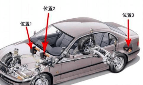 不看征信裝gps的車貸(不看征信裝gps的車貸)? (http://www.771378.com/) 知識問答 第2張