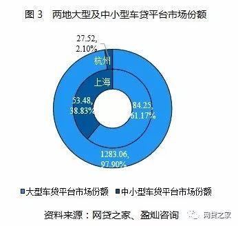 車貸app哪個好(貸款買車app哪個好)? (http://www.771378.com/) 知識問答 第5張