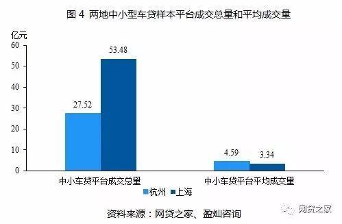 車貸app哪個好(貸款買車app哪個好)? (http://www.771378.com/) 知識問答 第6張