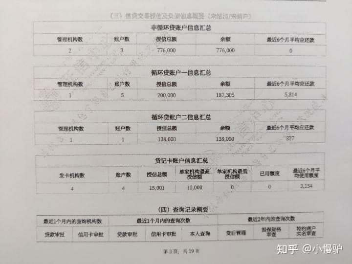 不看負債和征信的貸款(征信看負債率)? (http://www.771378.com/) 知識問答 第1張