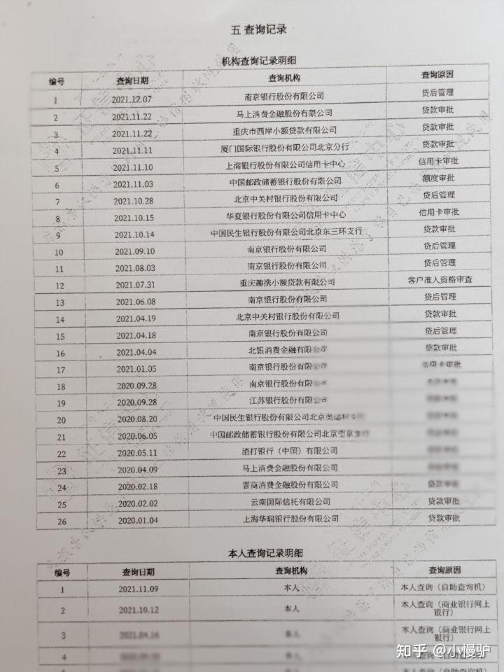 不看負債和征信的貸款(征信看負債率)? (http://www.771378.com/) 知識問答 第2張