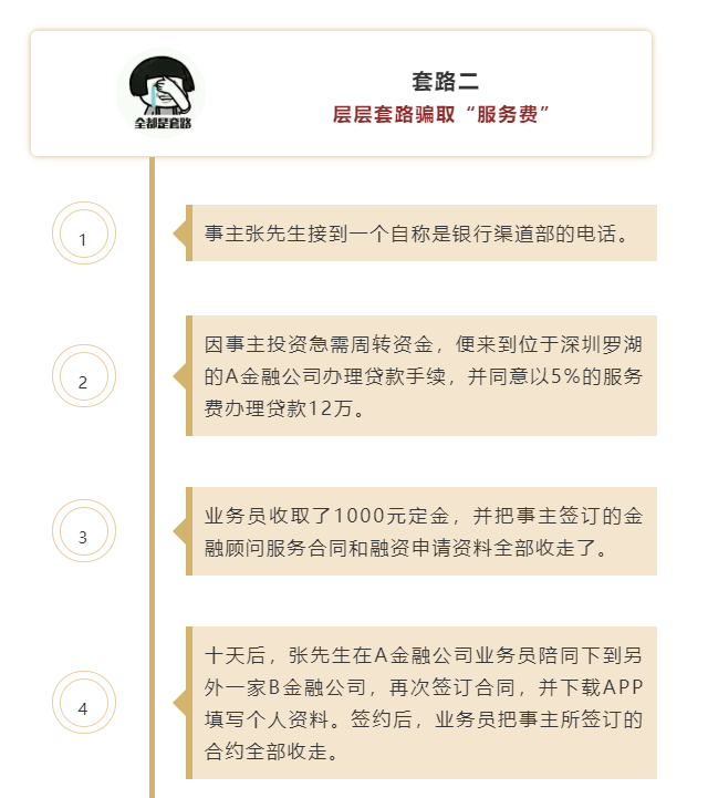 車子無抵押貸款(汽車抵押貸款沒有綠本可以嗎)? (http://www.771378.com/) 知識問答 第4張