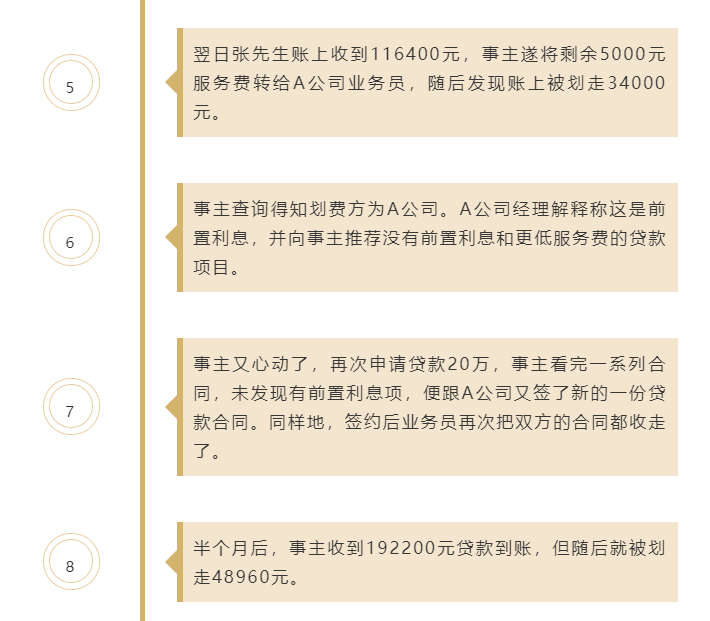 車子無抵押貸款(汽車抵押貸款沒有綠本可以嗎)? (http://www.771378.com/) 知識問答 第5張