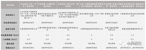 非標貸款辦理(非標貸款是銀行放款嗎)? (http://www.771378.com/) 知識問答 第5張